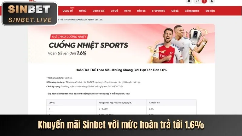 Giao diện trực quan tbk68